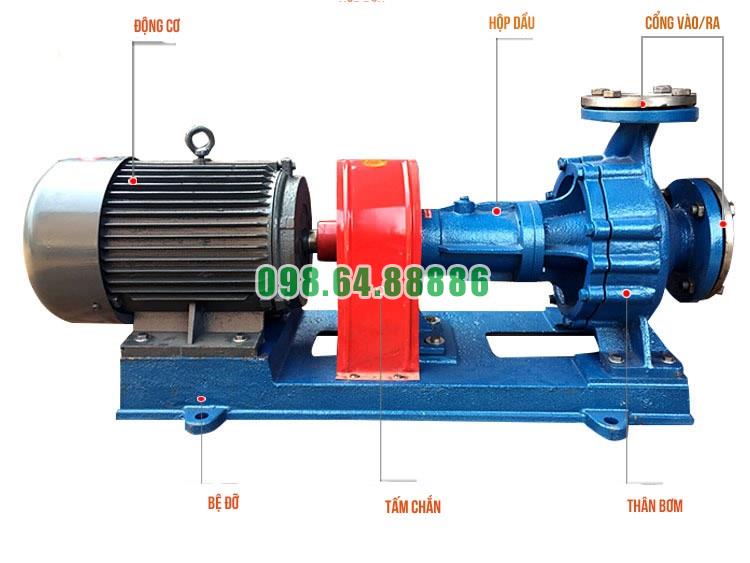 Bơm dầu công nghiệp chịu nhiệt RY125-80-160 160m3/h, 50m, 22kW, 2900 vòng/phút